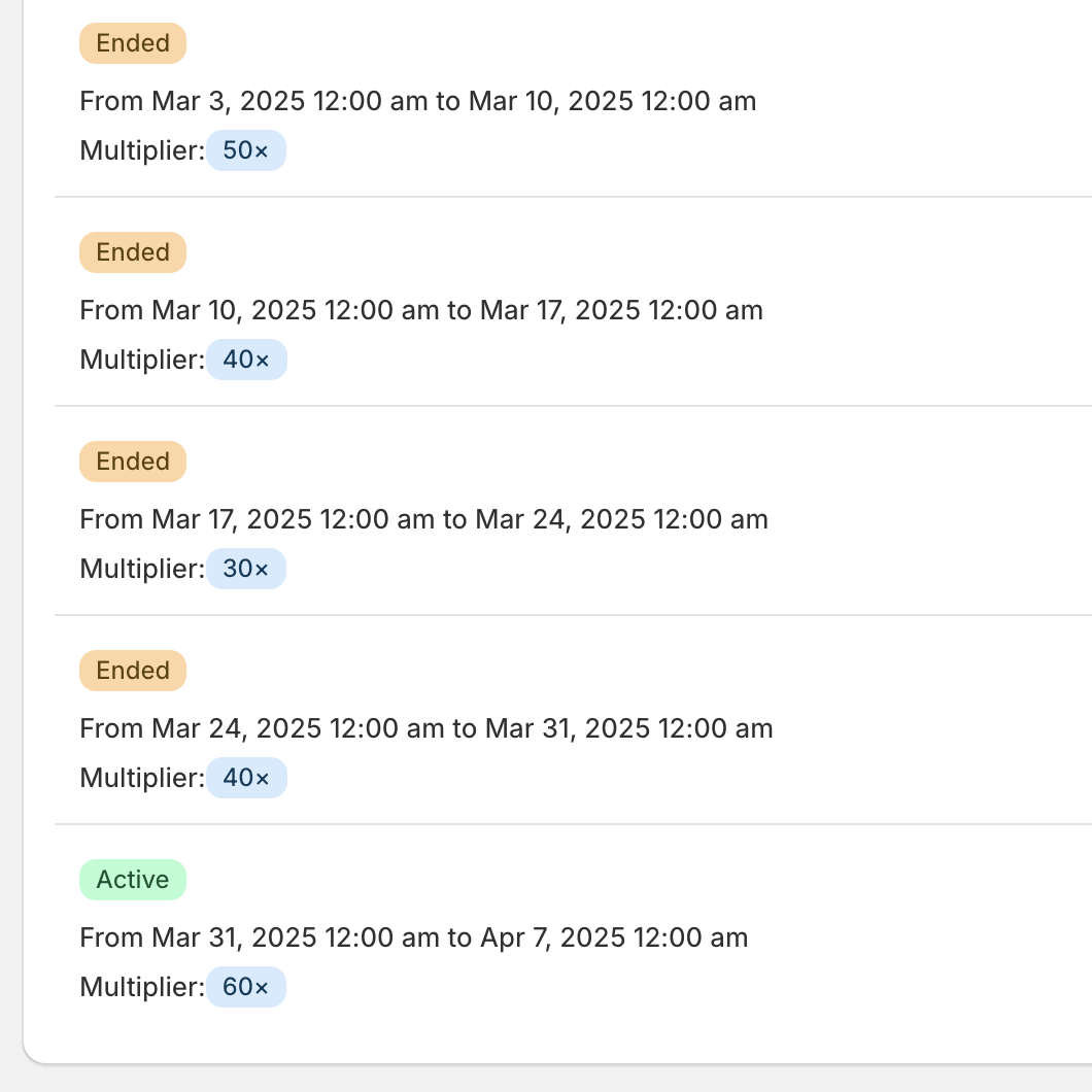 Automated Entry Display